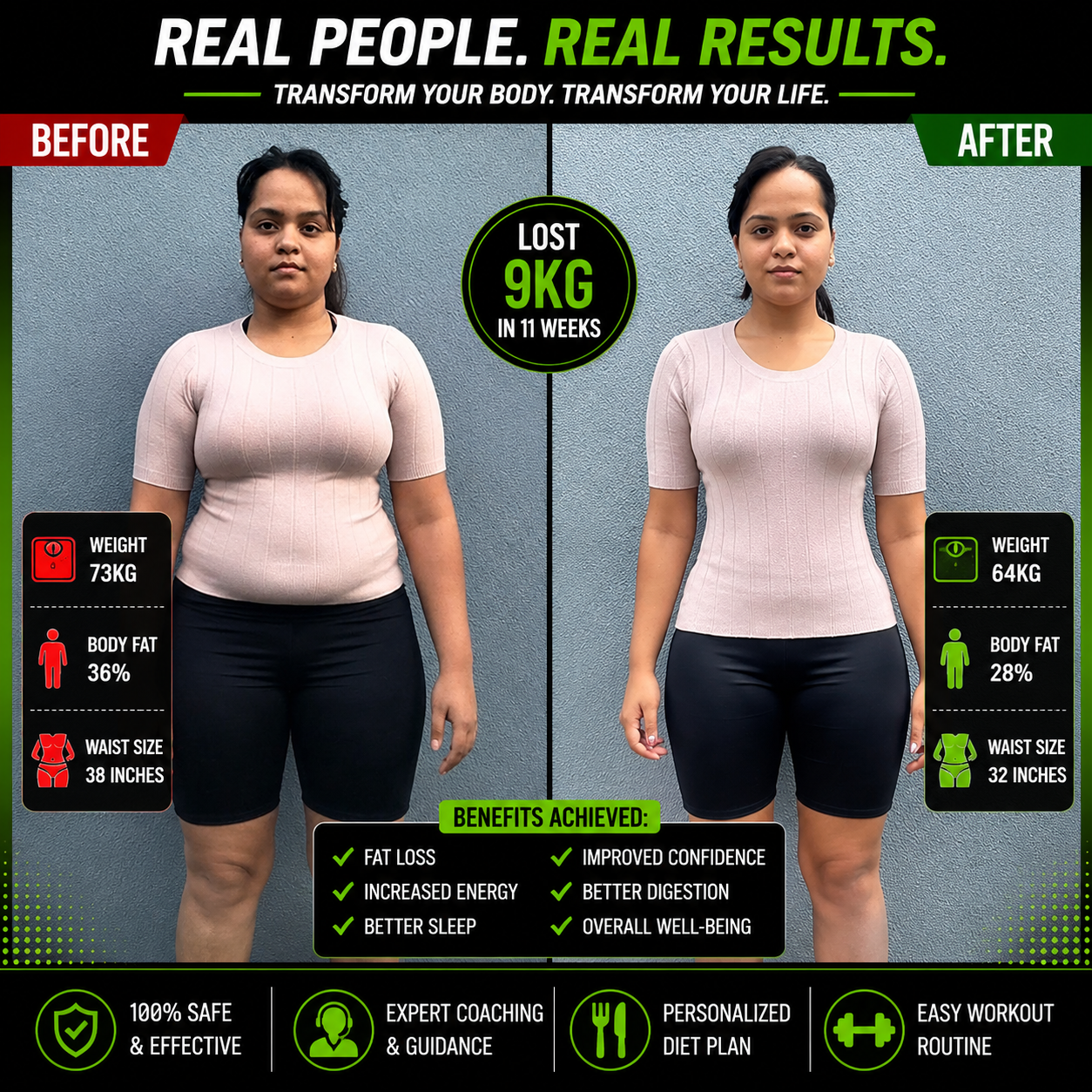 Formula Weight Loss (No Gym )